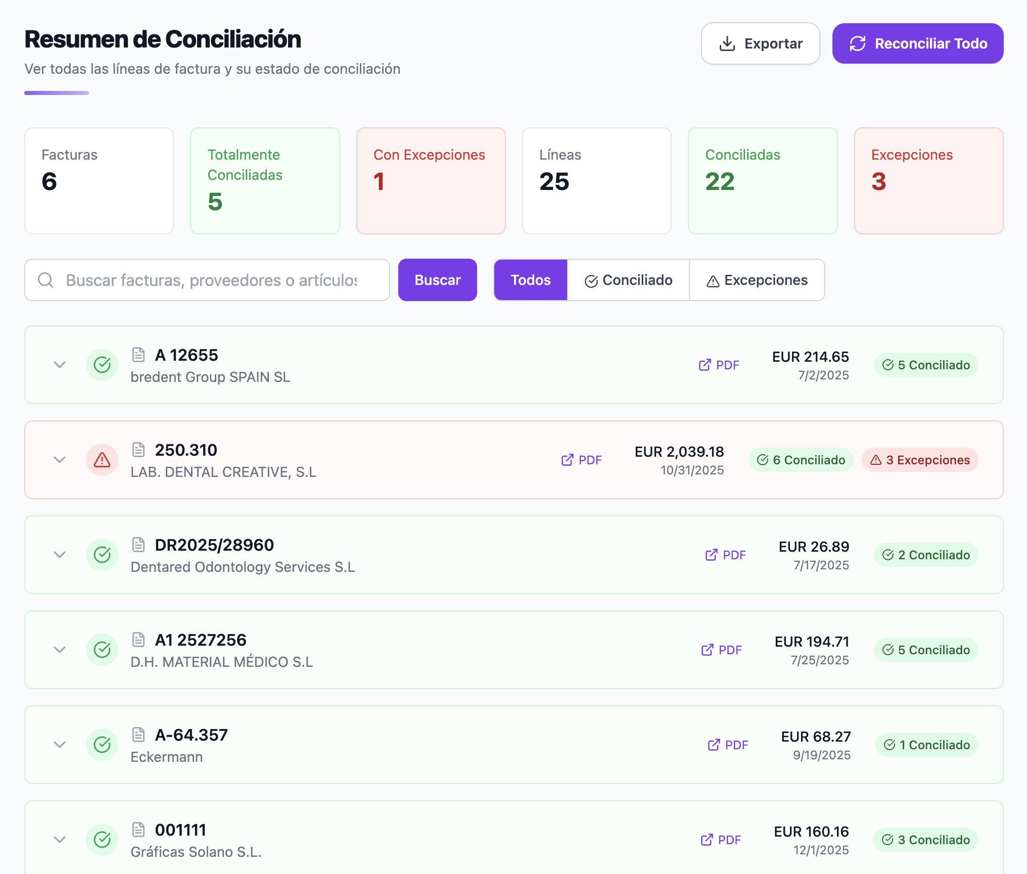 Lead pipeline dashboard with follow-ups in progress and captured appointments